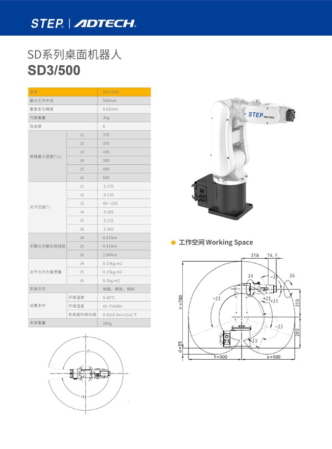 眾為興六軸機器人SD3/500 圖片關(guān)鍵詞